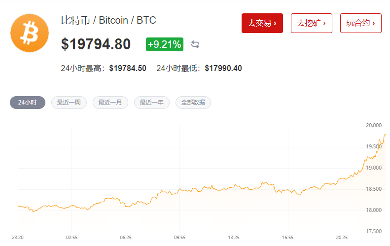 购买比特币可靠吗现在多少钱