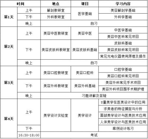 全国医美咨询(设计)技能规范化培训报名简章和考试大纲公布!报名开始!(最新发布)