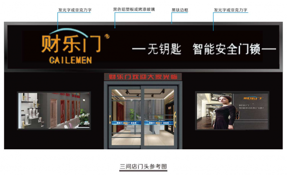 财乐门智能安全门:工业4.0时代的到来开启全新财富商机!