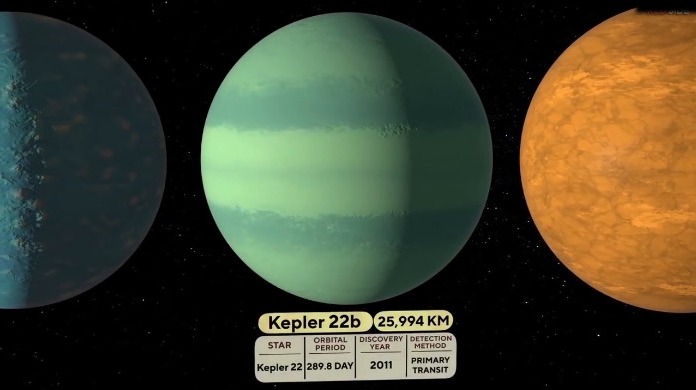 看过瘾!这是太阳系外行星的大小比较,你最爱哪个?