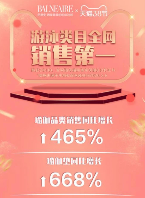 balneaire范德安引领国内时尚泳装市场助力2020经济复苏