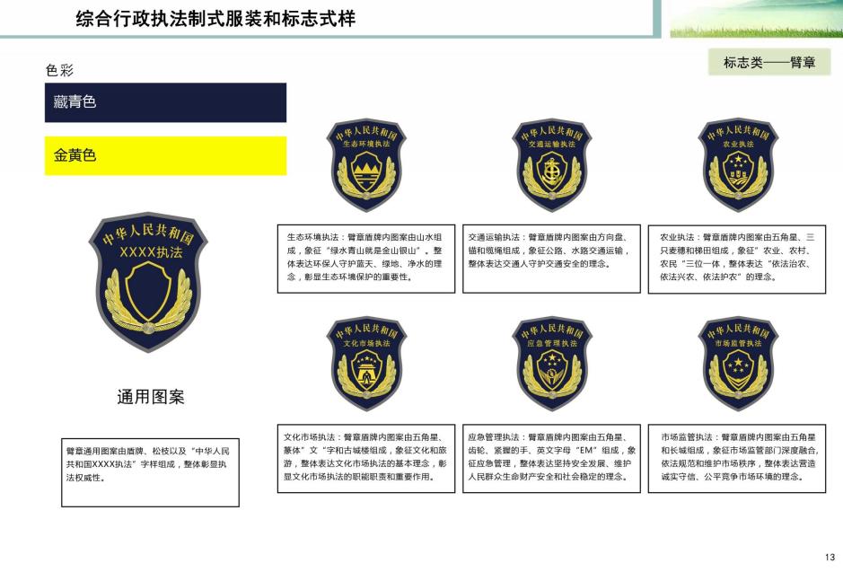 两部门:6支综合行政执法队伍统一制服和标志式样