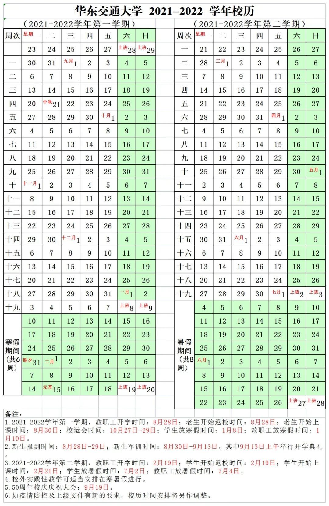 东华理工大学2022年1月15日学生放寒假,本学期教学周数为19周.