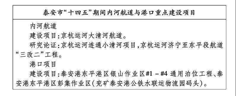 仪阳通用机场规划建设,适时推进泰安机场,新泰市莲花山军民合用通用