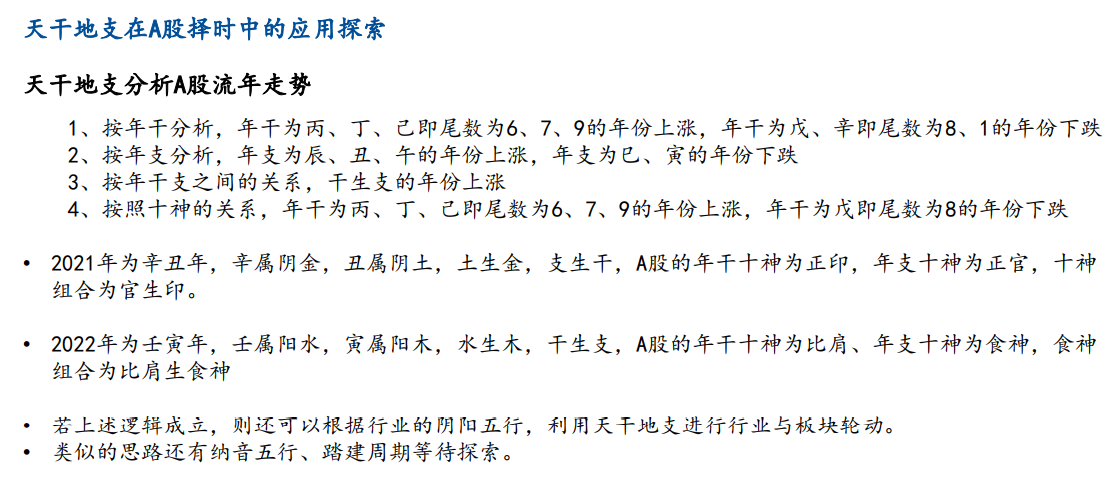 国盛证券刘富兵用天干地支看a股被江西证监局谈话不客观科学