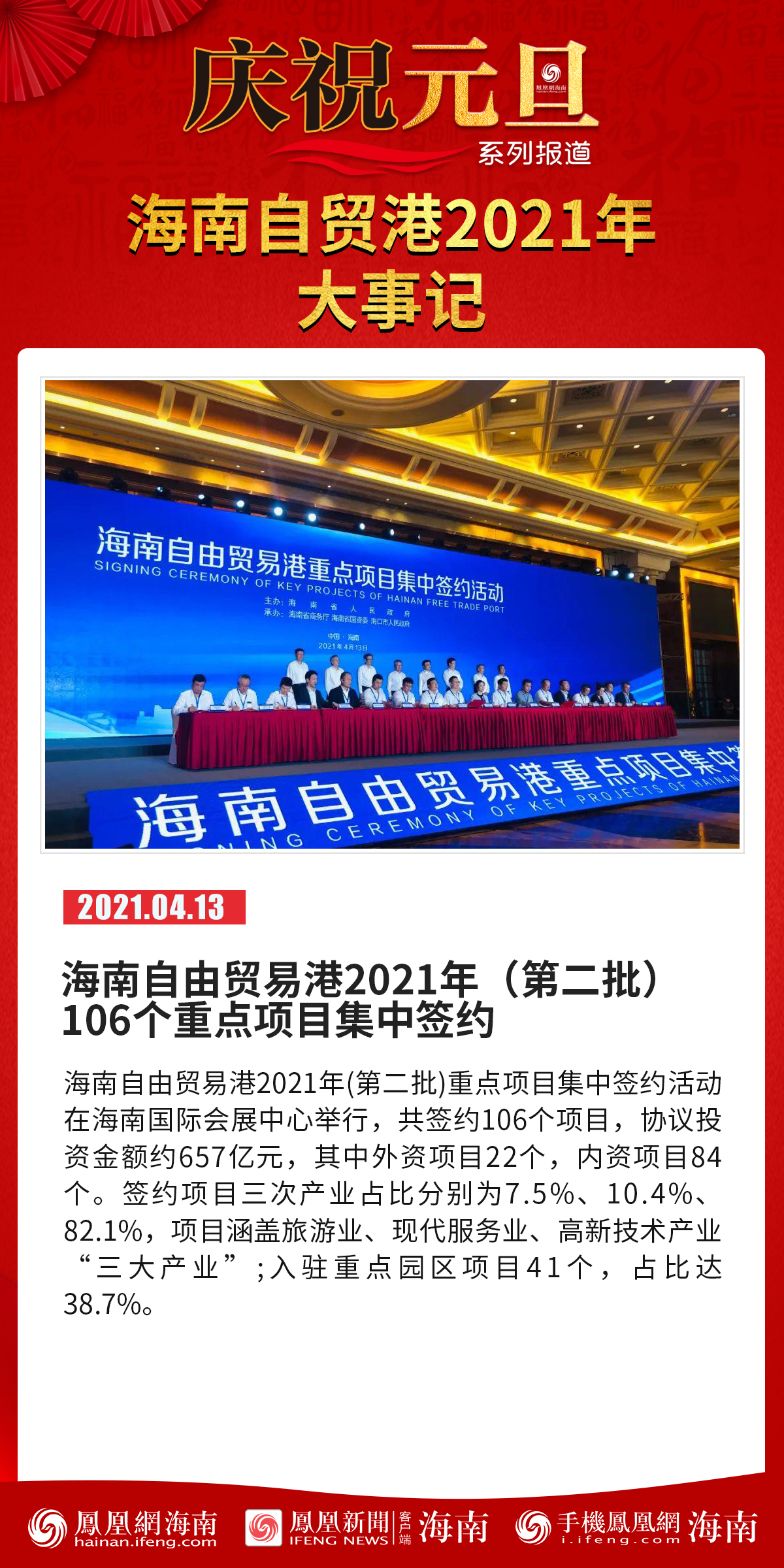 庆祝元旦系列报道│海报海南自贸港2021年大事记