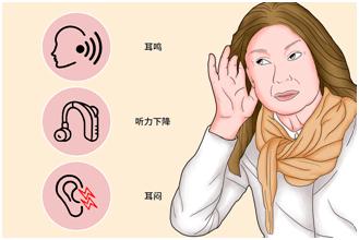 突聋的临床表现及诊断是什么成都民生耳鼻喉医院为您解答