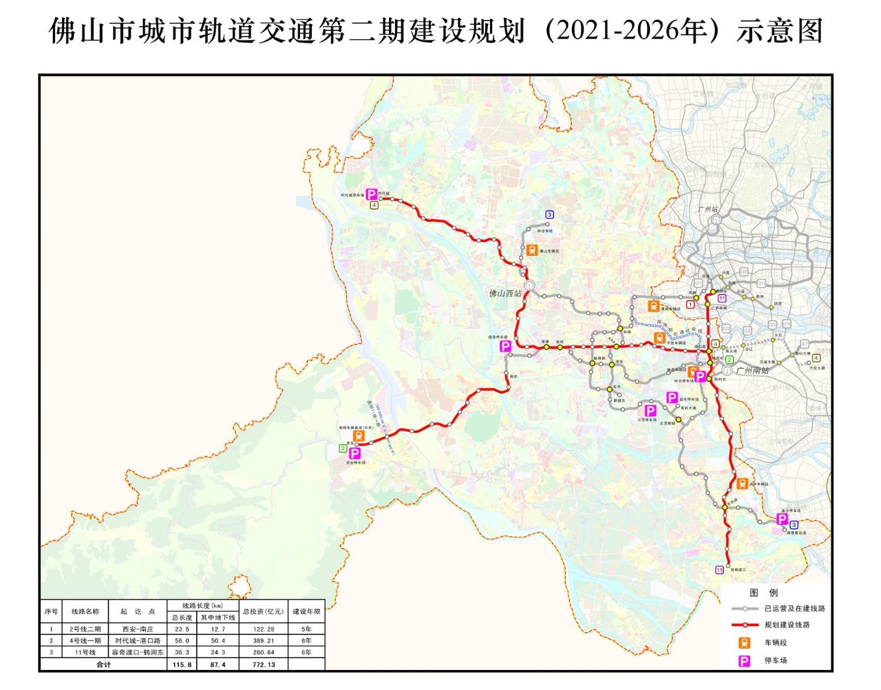 佛山又规划新地铁啦!融入大湾区加速发展指日可待!