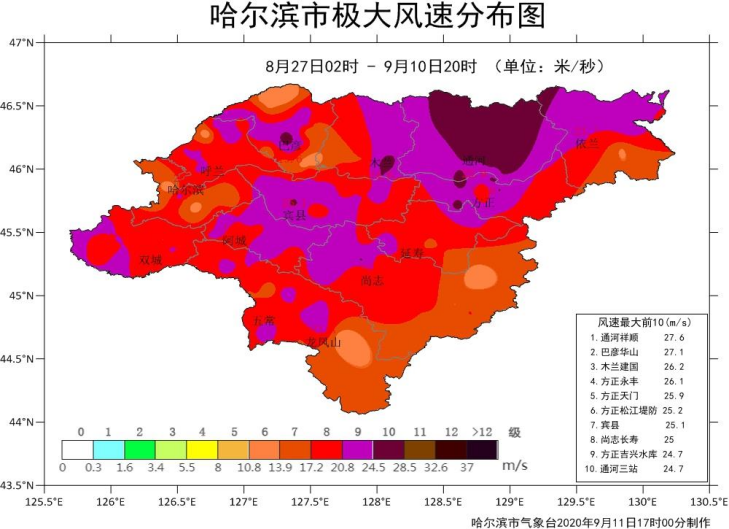 2020年度哈尔滨市十大天气气候事件凤凰网黑龙江_凤凰网