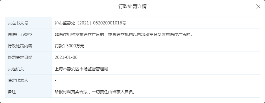 资讯></p></a>社会>正文> 天眼查官网显示,今年1月6日,上海市静安区市场监督