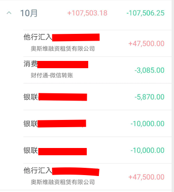 厦门国际银行2个月被罚540万元背后:或因考核焦虑 贷款投诉频发(最新发布)
