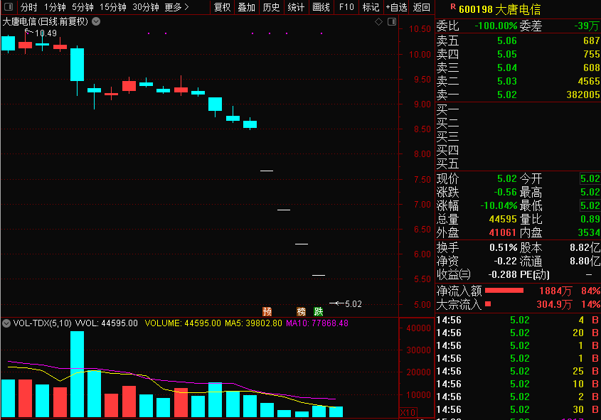 设计 游戏截图 走势图 845_591