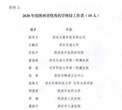 西安市儿童医院临床药师获得陕西省药学会优秀药学科技工作者奖