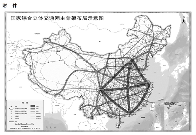 来源:《国家综合立体交通网规划纲要》