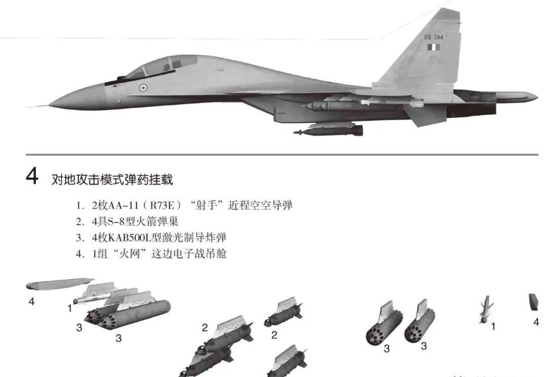 苏-27/30/35"侧卫"战斗机载弹模式