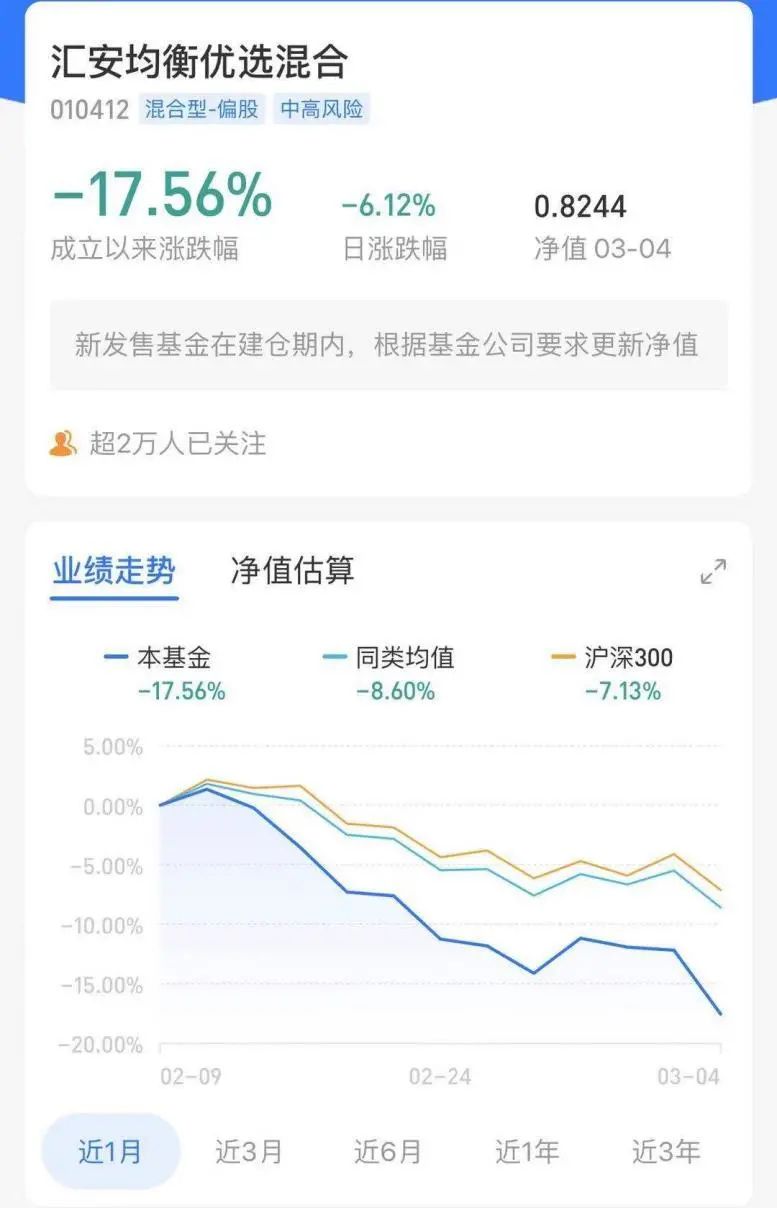 活久见12天亏近18汇安基金道歉信一石激起千层浪引人深思