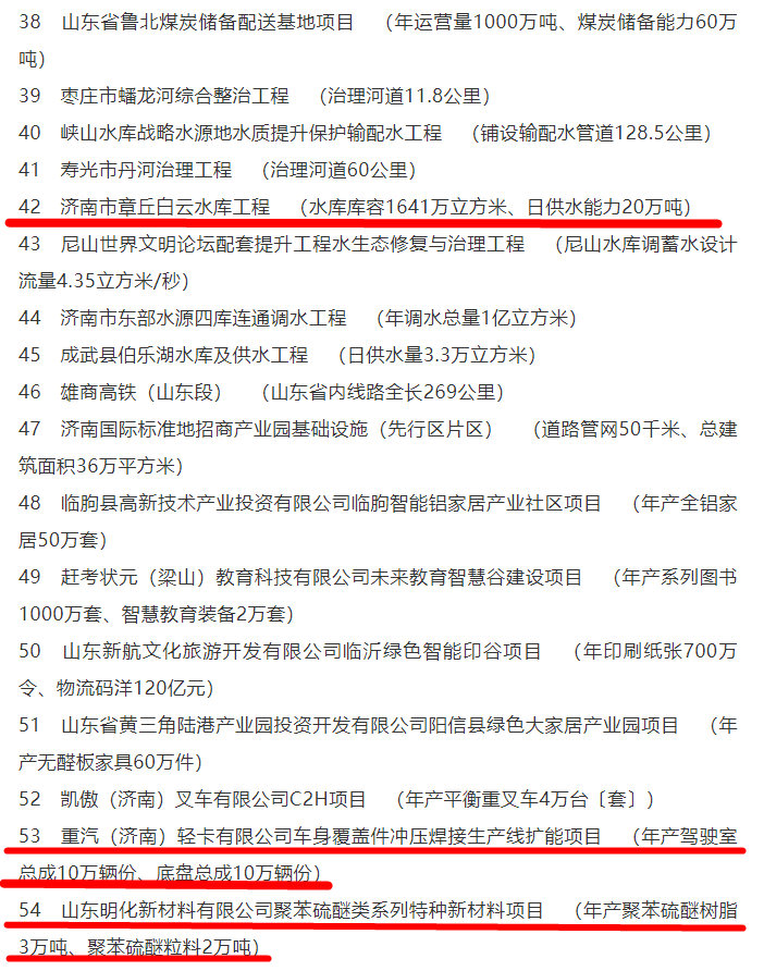 章丘seo排名 凤凰网