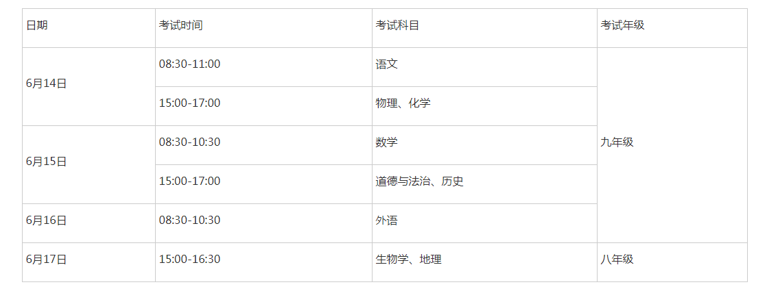 考试科目及分值公布！黄山市2021年中考时间确定 凤凰网安徽（最新发布）