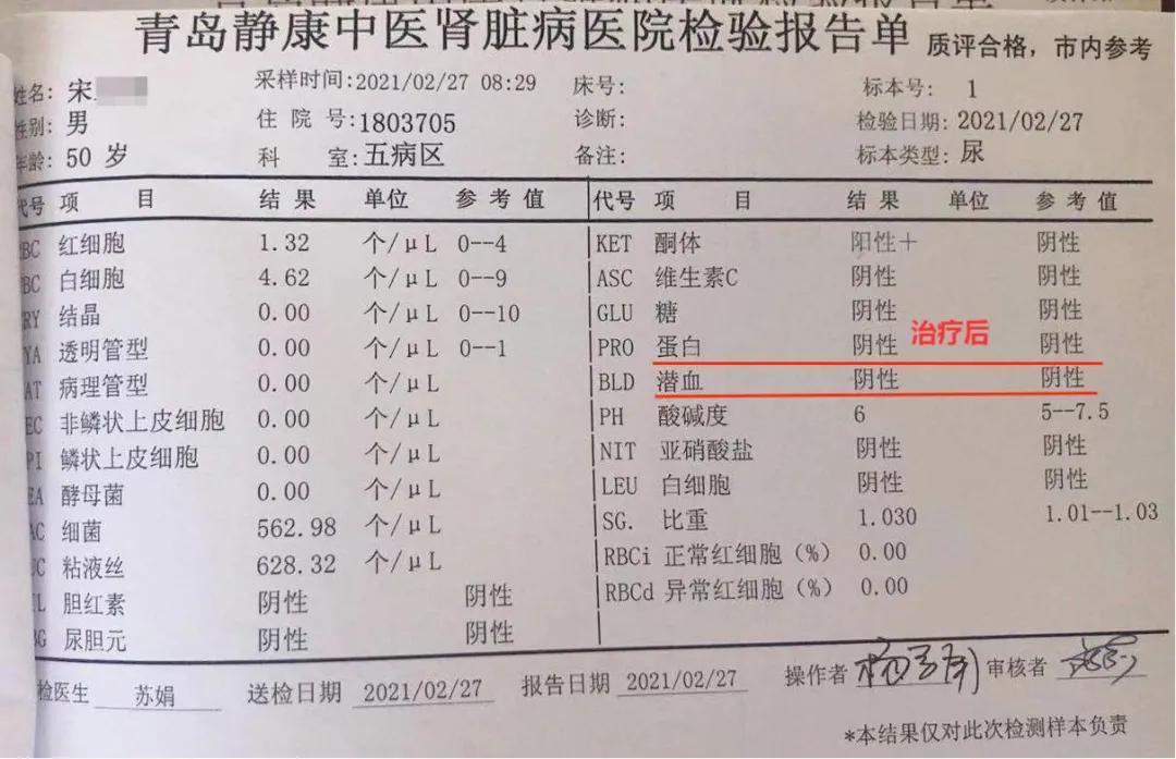 山东静康中医医院肾病综合征患者治疗消肿20斤指标转阴