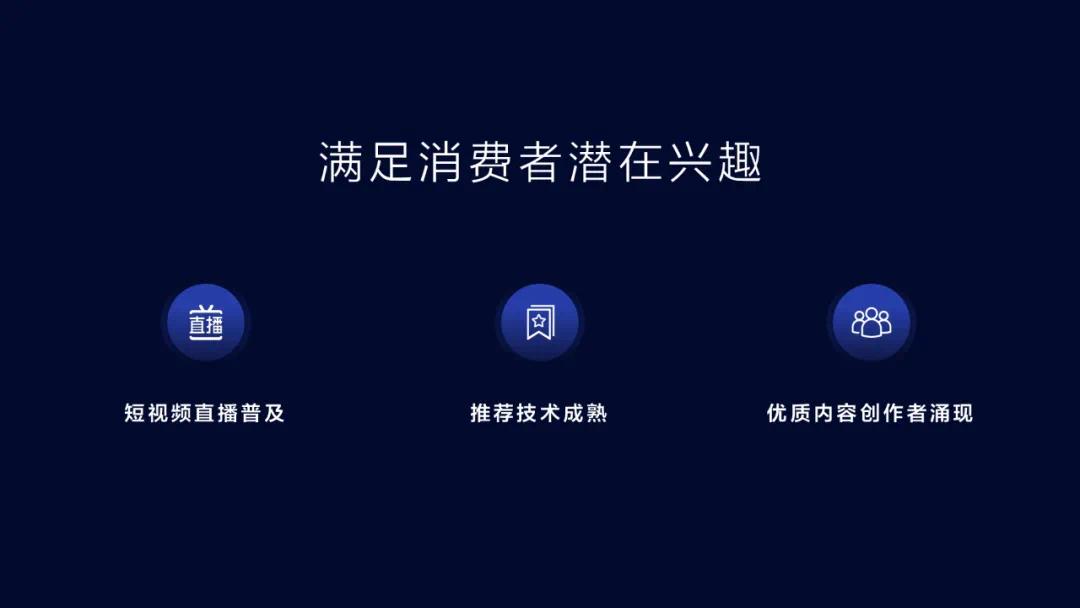 抖音提兴趣电商概念宣布未来一年将帮助1000商家年销破亿