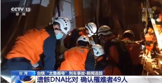 经遗骸dna比对 台铁"太鲁阁号"事故确认罹难49人