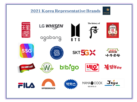 brandstars评选委员会揭晓 "2021韩国代表品牌"