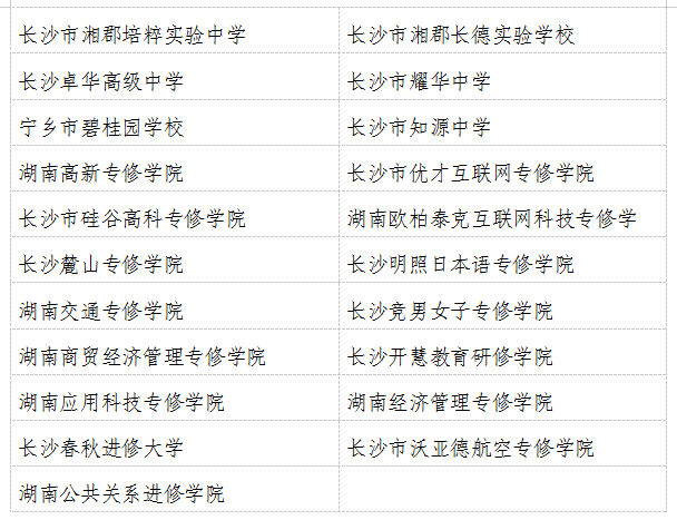 4所不合格 2020长沙民办学校办学情况评估结果出炉凤凰网湖南_凤凰网