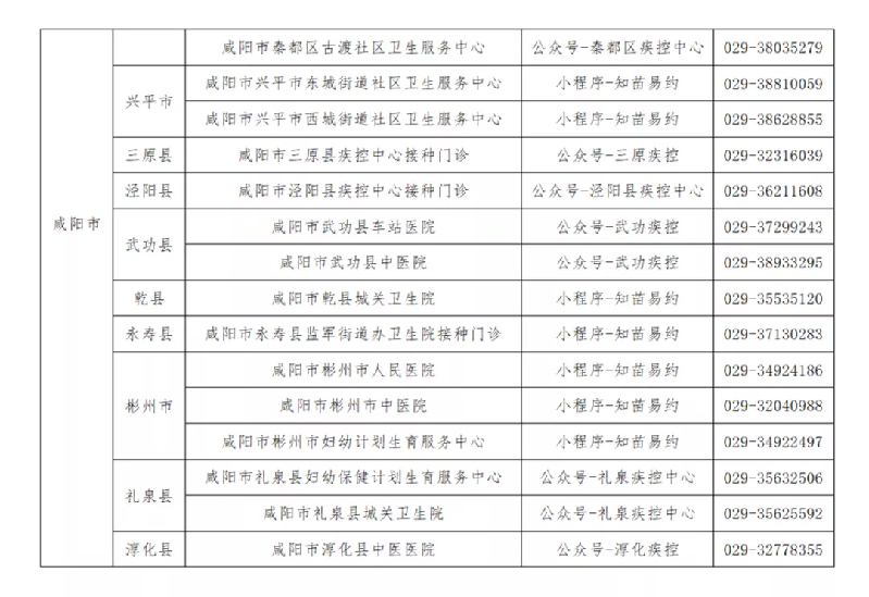 定好闹钟陕西四价九价hpv疫苗开始预约