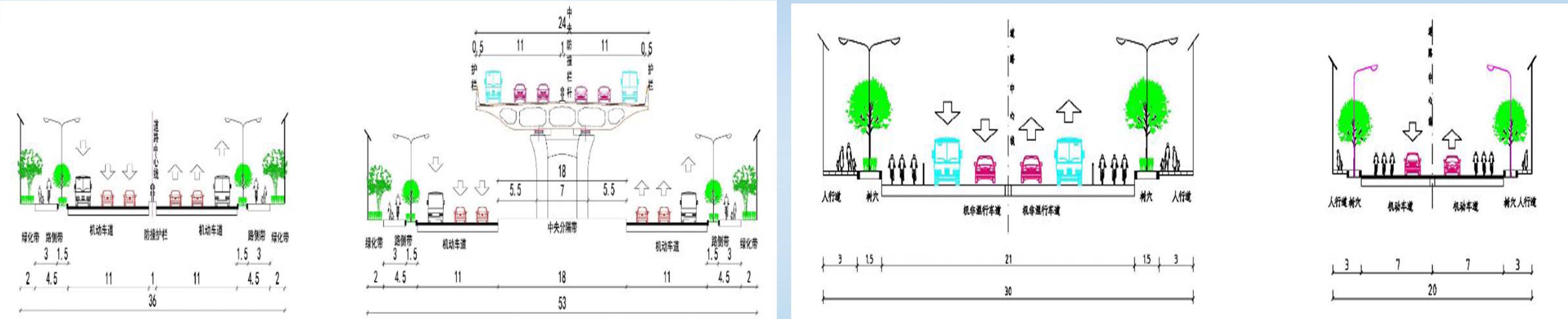 太原多条道路将改造,延伸,涉及滨河东路南延,坞城南路改造等