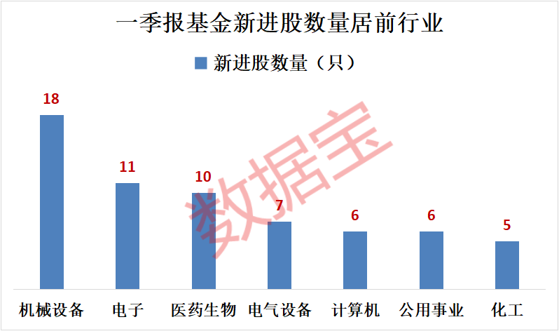 招商银行2021贷款流水覆盖 凤凰网