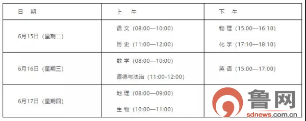 2、北京初中文凭是否有分数要求：可以提前一学期拿到初中文凭吗？ 
