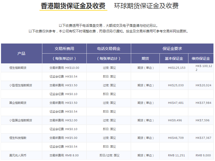 港股 机构动态 正文图片来源艾德证券期货官网 第三,灵活应对;恒指