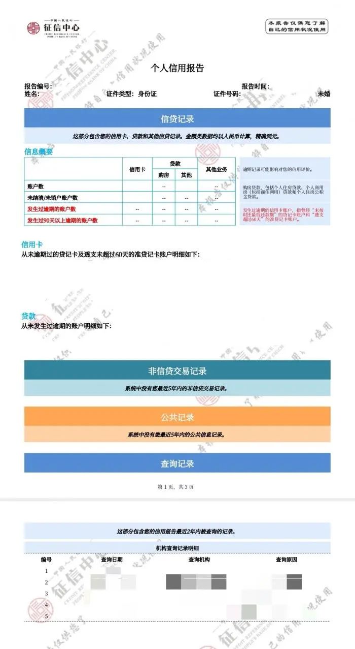 今年你查征信报告了吗这些信息需要特别关注