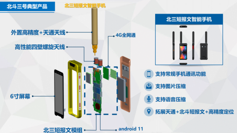 北斗三号天佑系列8800款手持机