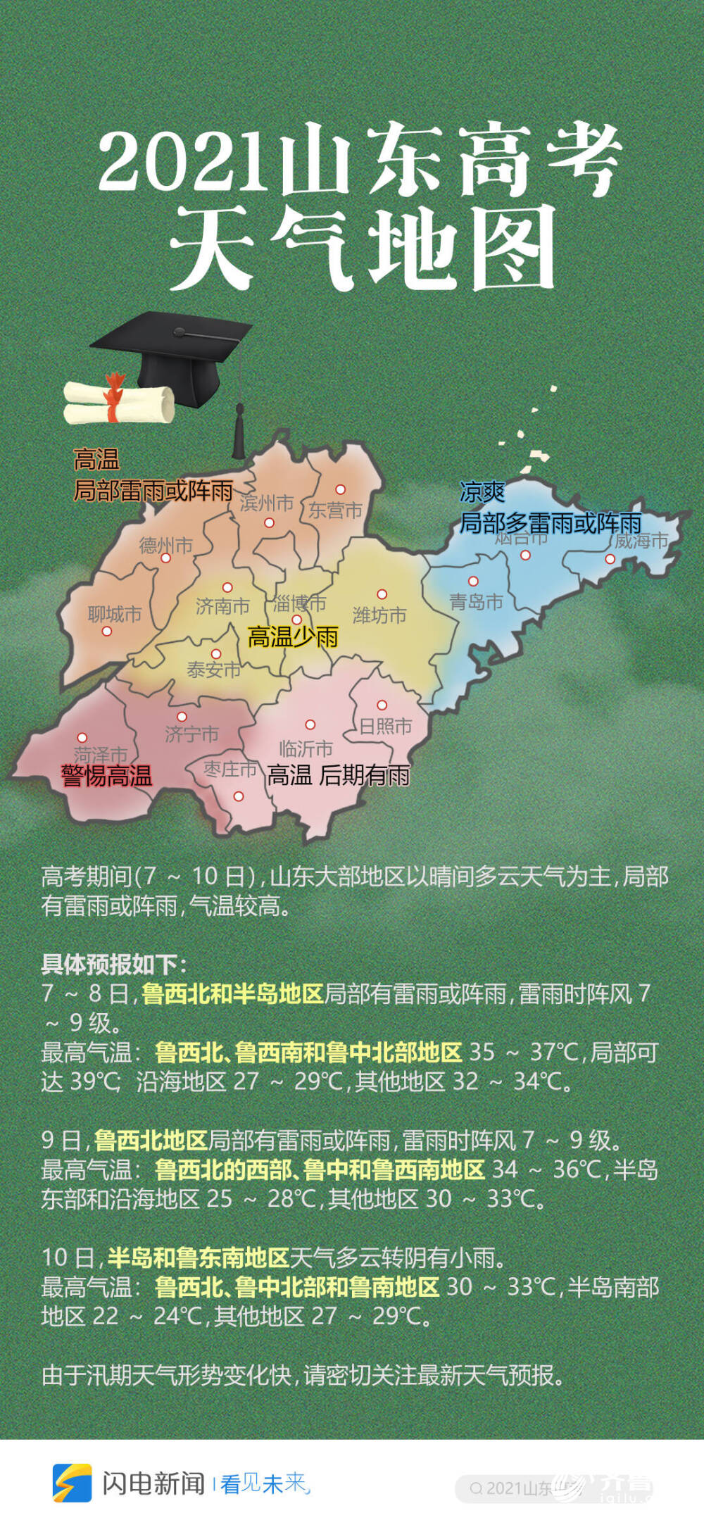 2021世界地图高清版,2021世界地图高清 2021山东高考天气地图上线:天气晴热,局地雷阵雨!