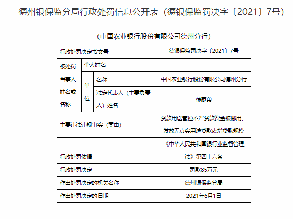 银行财眼农业银行德州分行被罚85万元因贷款用途管控不严等问题