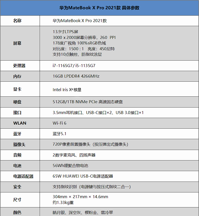 华为matebookxpro2021款评测养眼3k屏精致机身