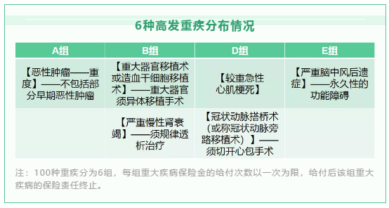 “三孩时代”保险市场前景看好 华夏人寿2021年首次推出少儿专属重疾险