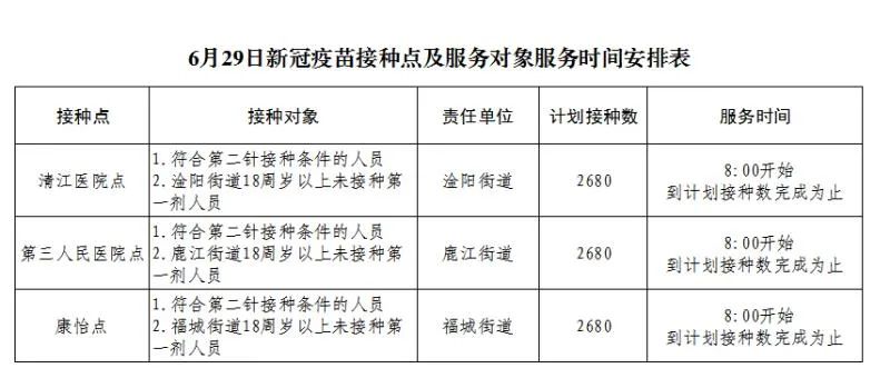 江西多地发布公告:恢复第一针剂新冠疫苗接种