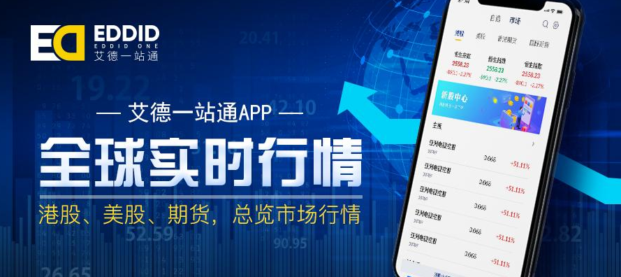 艾德一站通:期货投资查看国际期货行情用什么软件好?