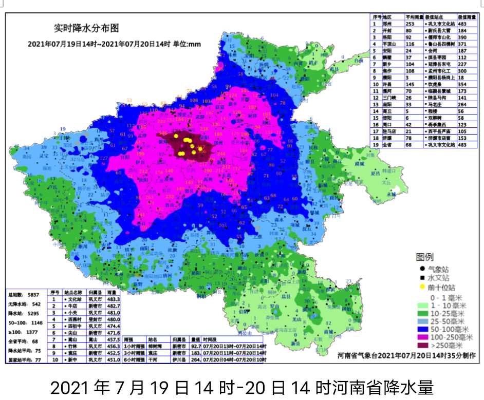 雨停至少到周四河南为何会成为全国强降雨中心