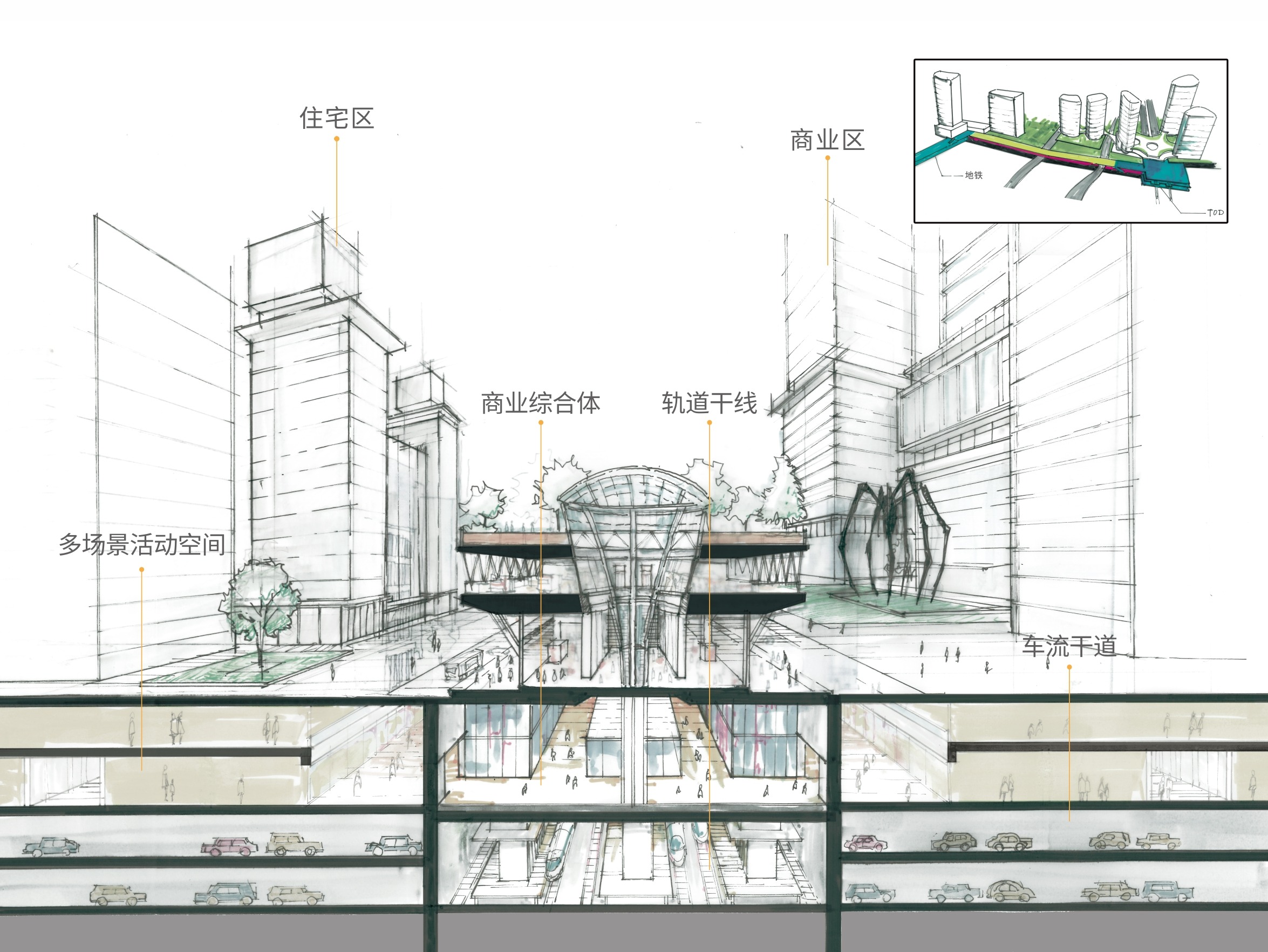 (有机都市创意概念图)