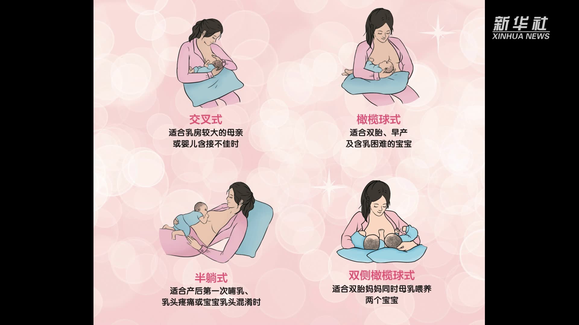 世界母乳喂养周快来get正确喂养姿势