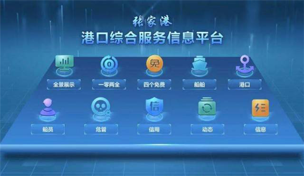 张家港港口综合服务信息平台