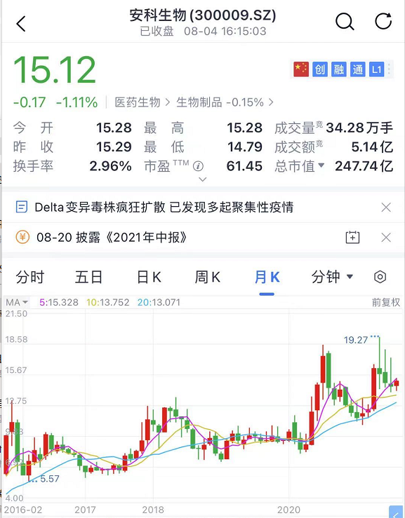 两家公司的股吧已经炸开了锅.