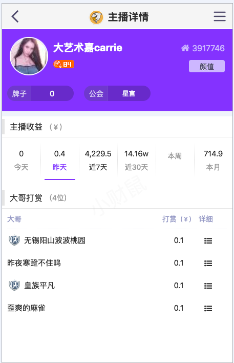 电商研究院>风暴眼>正文> (图源小葫芦)(图源网络)(大艺术嘉carrie