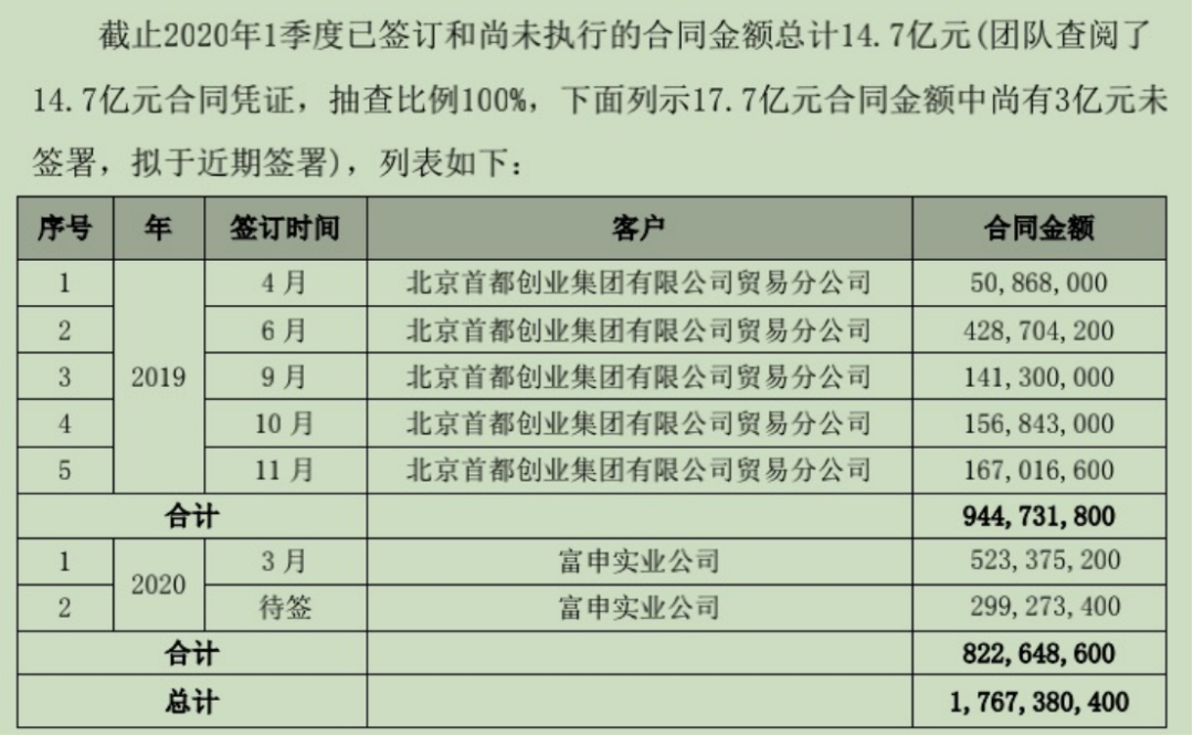 追问900亿骗局专网通信大网隋田力如何织就