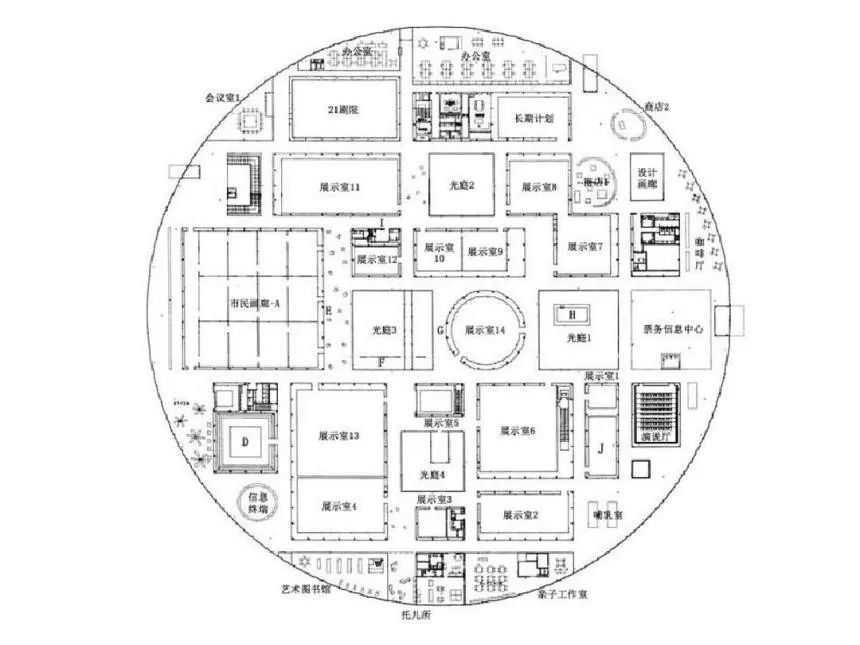 金泽21世纪美术馆平面