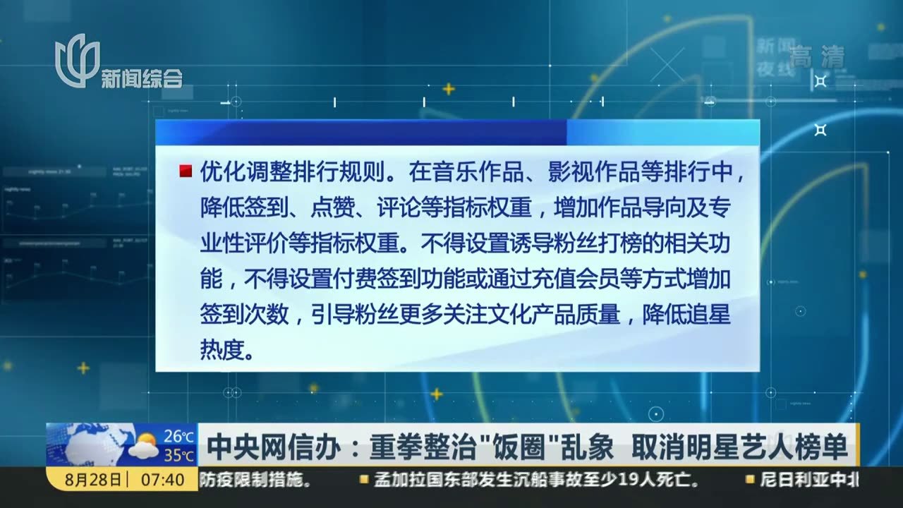 中央网信办重拳整治饭圈乱象取消明星艺人榜单