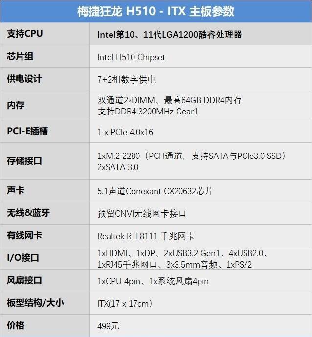 梅捷狂龙h510-itx主板详细参数如下:此外,针对itx主板扩展性能不够的